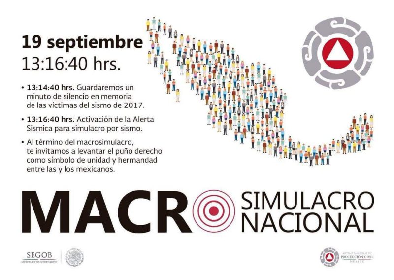 MacroSimulacro Nacional 2018